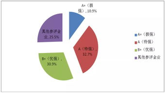 陜鋼集團蟬聯國內鋼鐵企業綜合競爭力A級，特強實力引領國內貿易代理新篇章