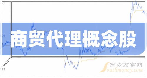 2024年第一季度國內貿易代理概念股每股收益排行榜